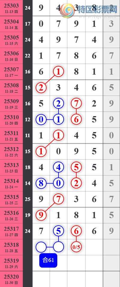 [] 25318ڣտβͣβ6УβӲӲӲͼ桿601 / : / ID:1169562