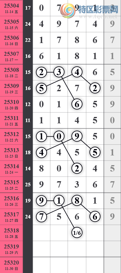 [������] 25318�ڣ�4��ͷ�Ӽ�����ͼ�桿808 / ����:���㽲�� / ����ID:1169633