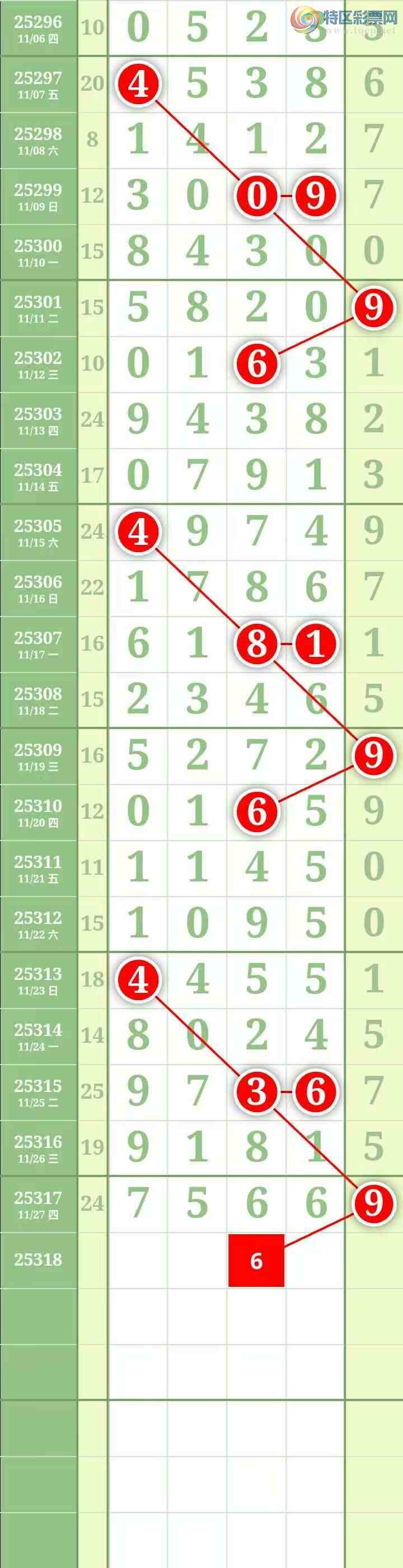 [] 25318ڣΧСͼ222 / : / ID:1169536