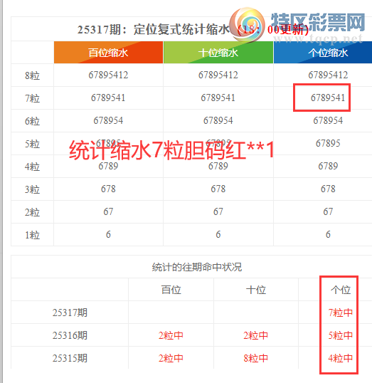 [3D] 25318ڣ3Dֲͳˮ**1(108)149 / :ͷ-С / ID:1170036