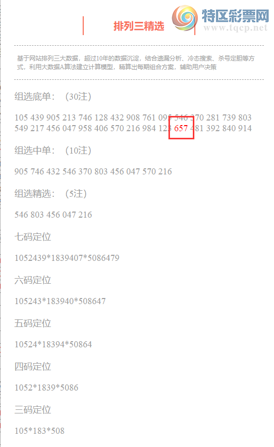 [] 25318ڣֲͳˮ7*5*(1010)ѡ׵657528 / :ͷ-С / ID:1170038