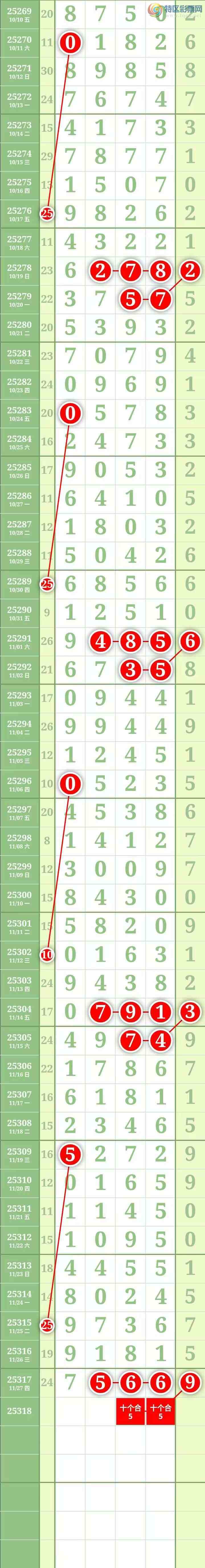 [] 25318ڣΧСͼ301 / : / ID:1169536