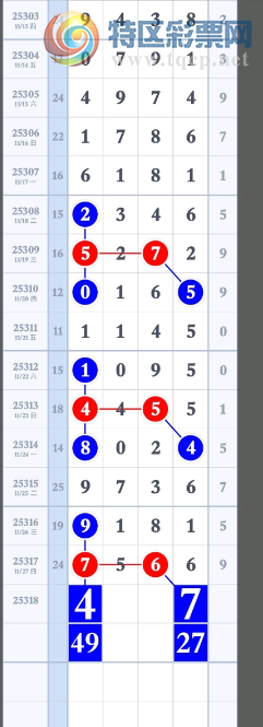 [] 25318ڣ2졾ͼ桿238 / :ũ / ID:1170035