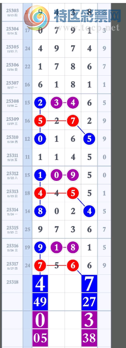 [] 25318ڣ2졾ͼ桿165 / :ũ / ID:1170035