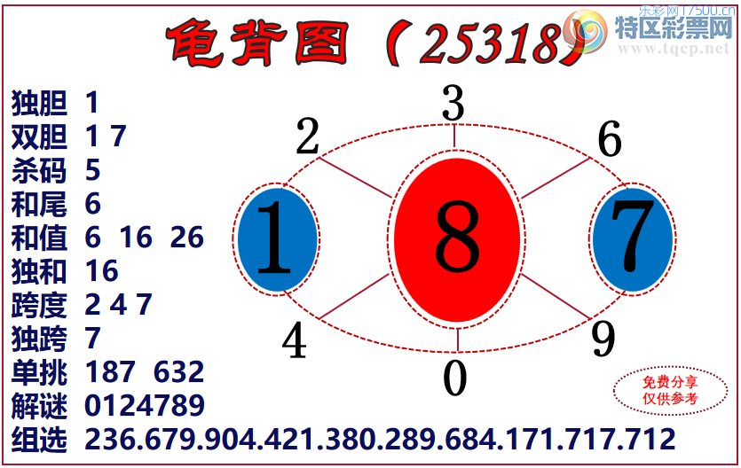 [3D] 25318ڣͷĴ ա278 / :ǿƼ / ID:1170052