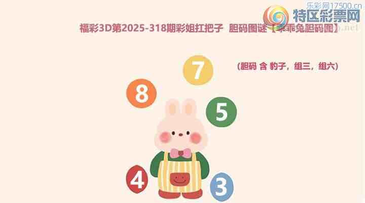 [3D] 25318ڣͷĴ ա382 / :ǿƼ / ID:1170052