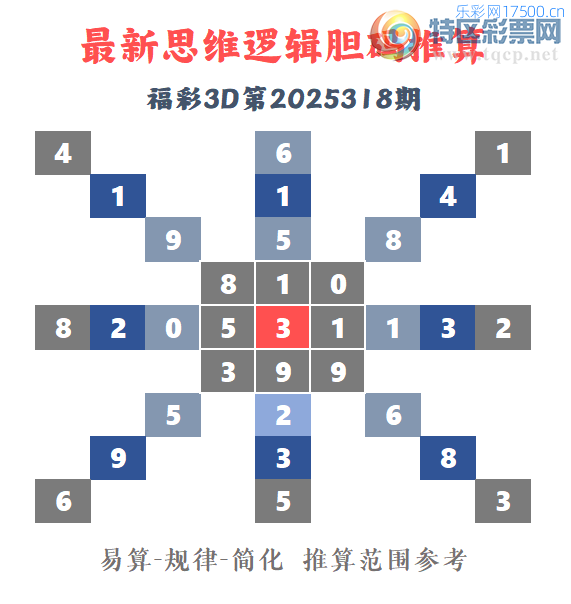 [����3D] 25318�ڣ��˼�þ������� ���Ի��������f�����ա�677 / ����:��Ĭ���� / ����ID:1170055