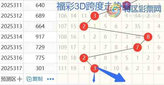 [3D] 25318ڣ3D318ڷ961 / :ޡ / ID:1170062