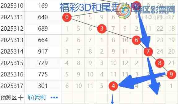 [3D] 25318ڣ3D318ڷ830 / :ޡ / ID:1170062