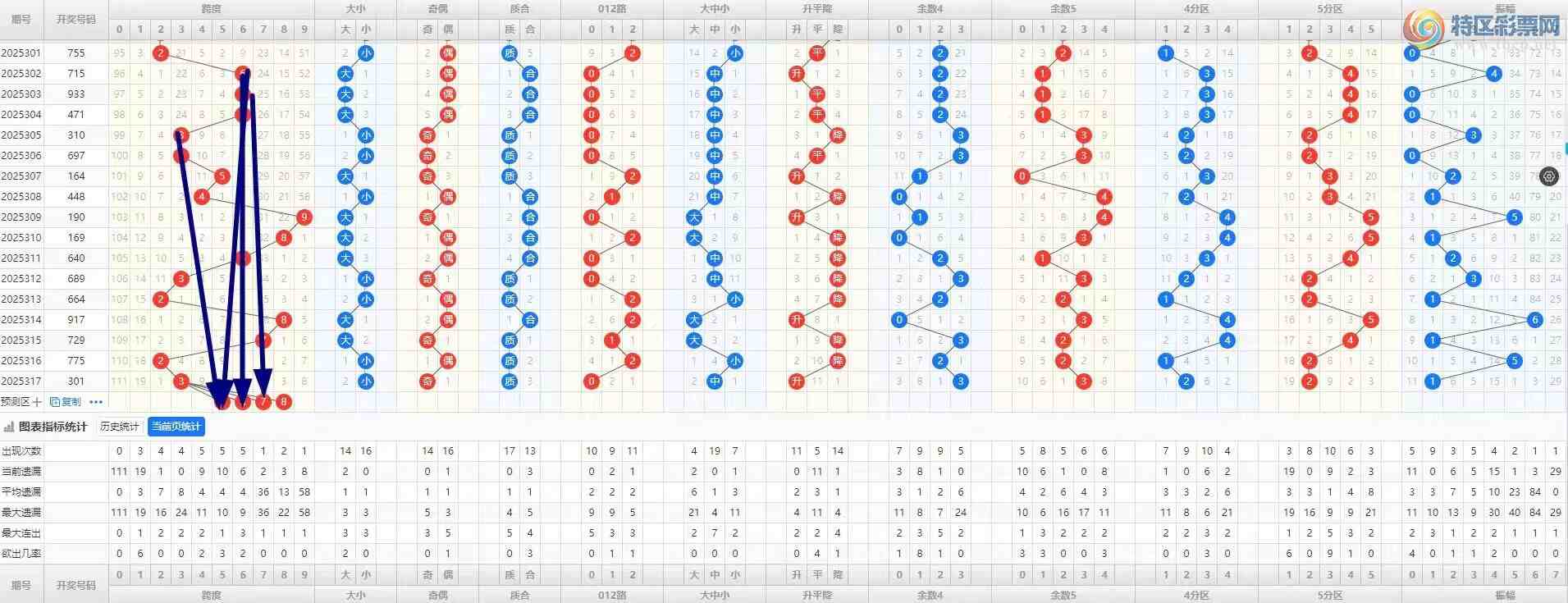 [����3D] 25318�ڣ�318��/����3D�ۺϷ�����ŷ���241 / ����:��ң������ / ����ID:1170064