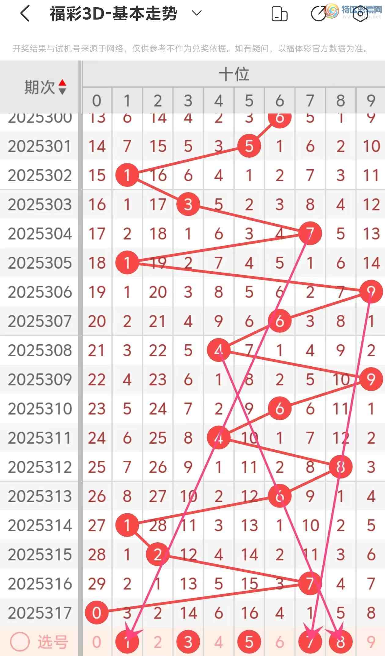 [3D] 25318ڣ3D2025318Ʒ348 / :˵ĳϡ / ID:1170066