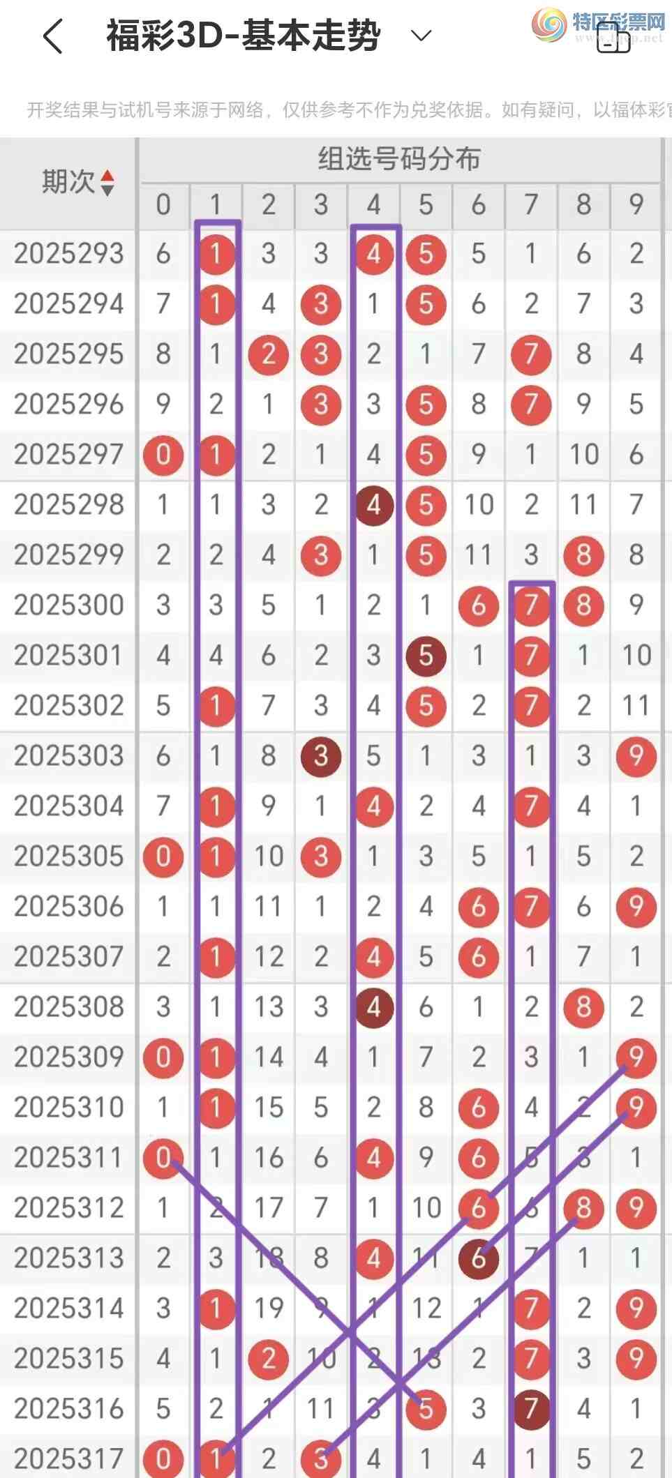 [3D] 25318ڣ3D2025318Ƽ399 / :Ŭ / ID:1170070