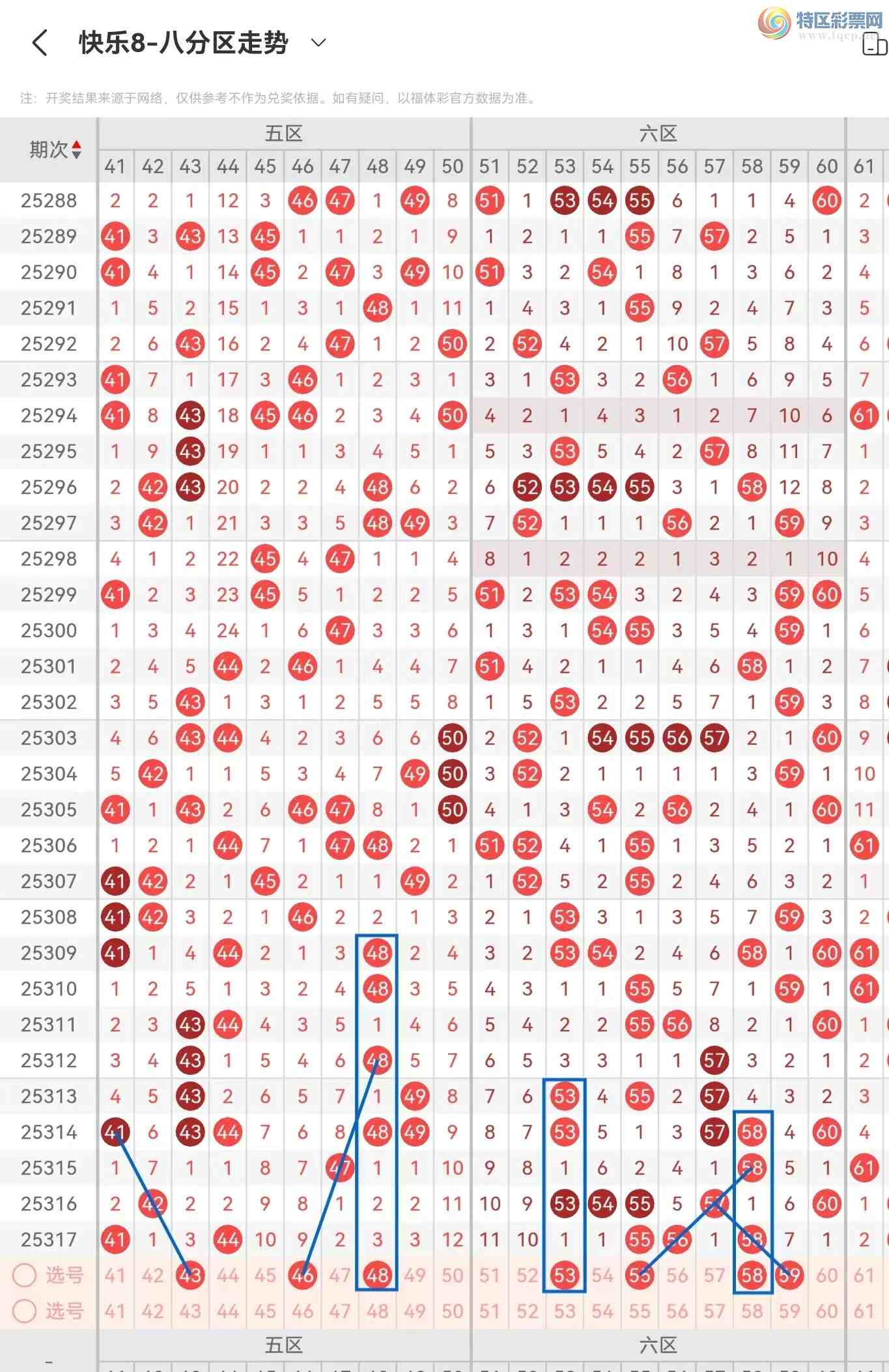 [����8] 25318�ڣ�����8��25318�ں������288 / ����:������⡣ / ����ID:1170089