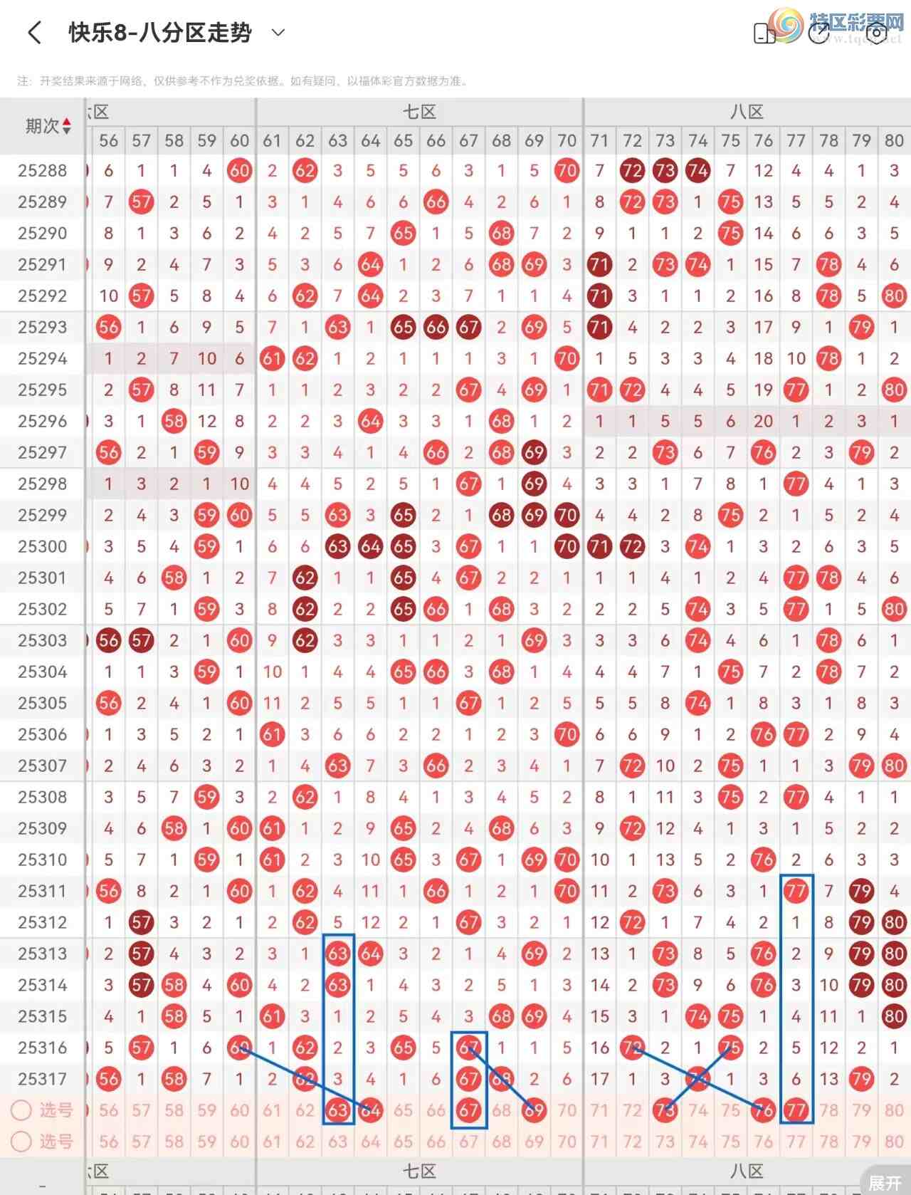 [����8] 25318�ڣ�����8��25318�ں������377 / ����:������⡣ / ����ID:1170089