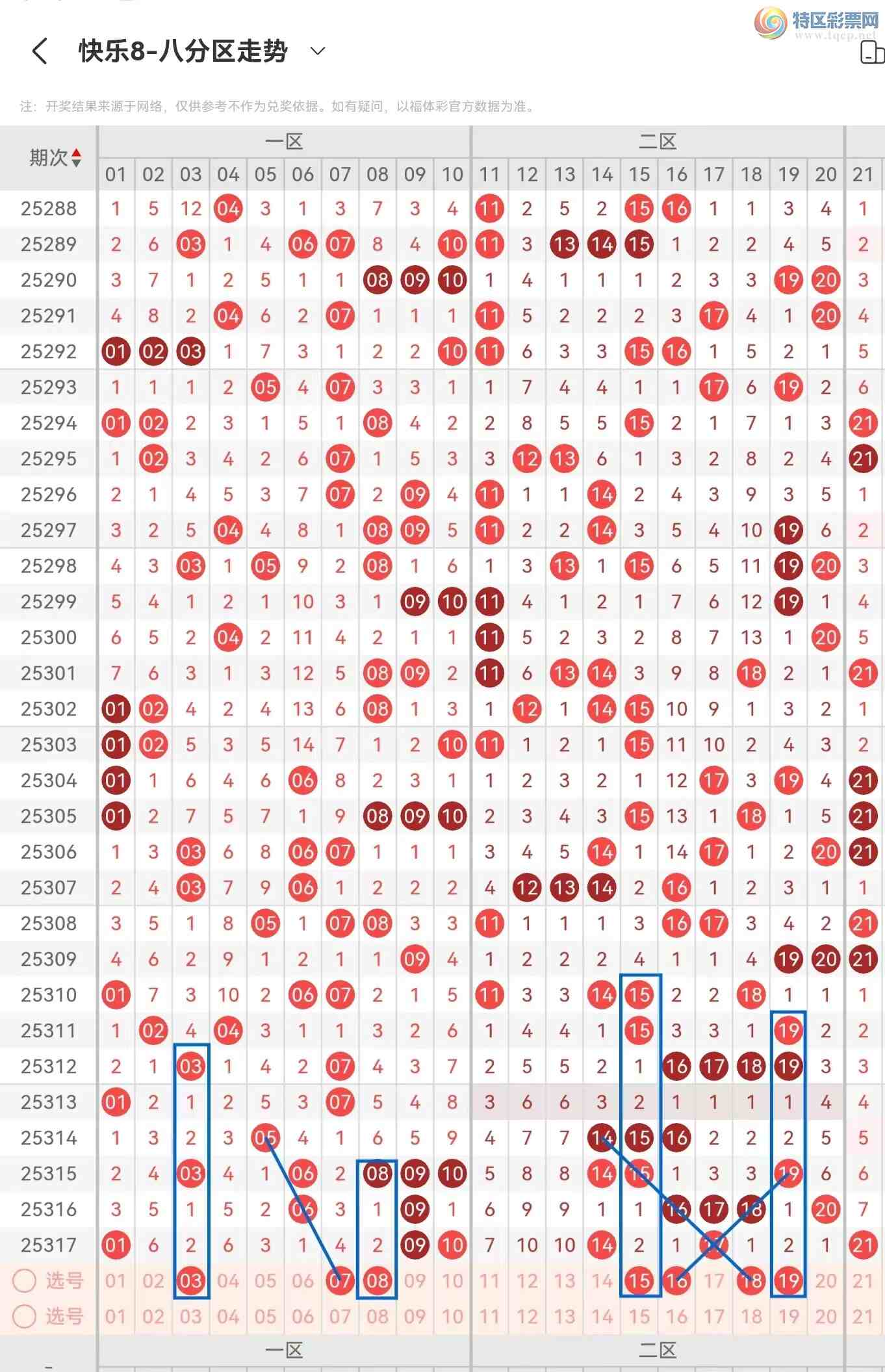 [����8] 25318�ڣ�����8��25318�ں������684 / ����:������⡣ / ����ID:1170089