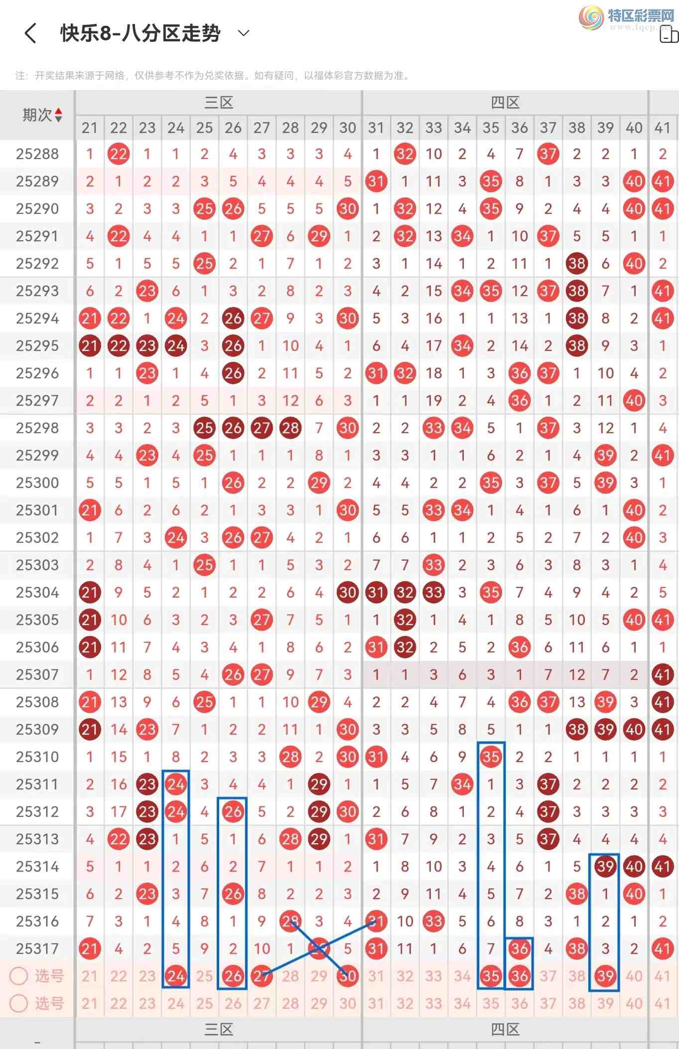 [����8] 25318�ڣ�����8��25318�ں������770 / ����:������⡣ / ����ID:1170089