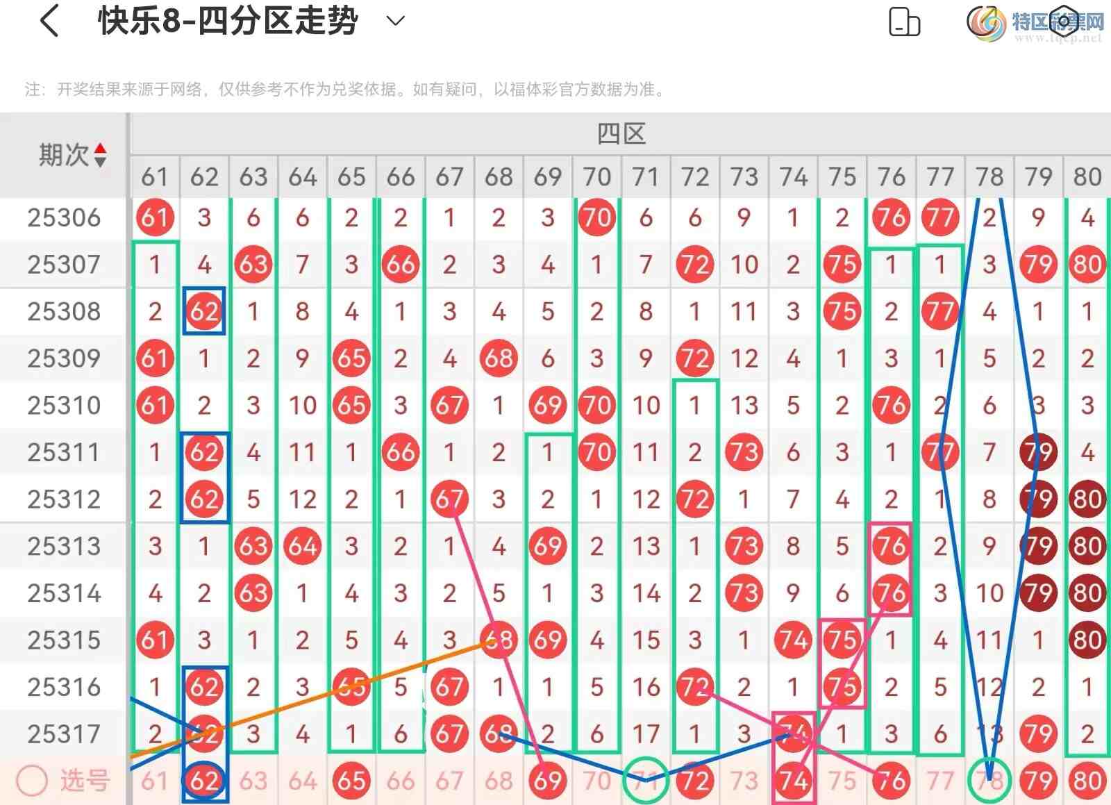 [8] 25318ڣְ˵25318ڻƷ862 / :˿˿ / ID:1170092