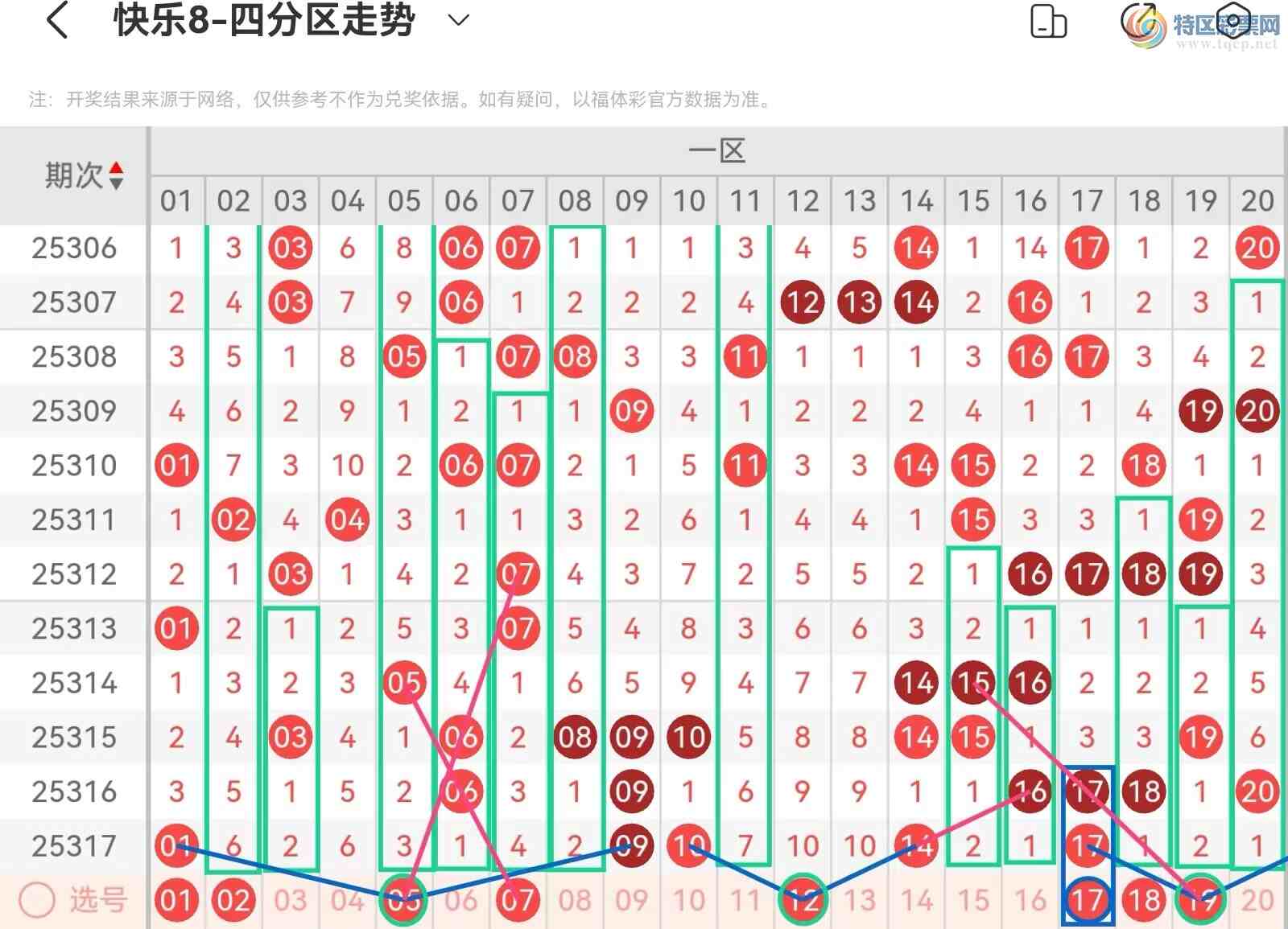 [8] 25318ڣְ˵25318ڻƷ185 / :˿˿ / ID:1170092