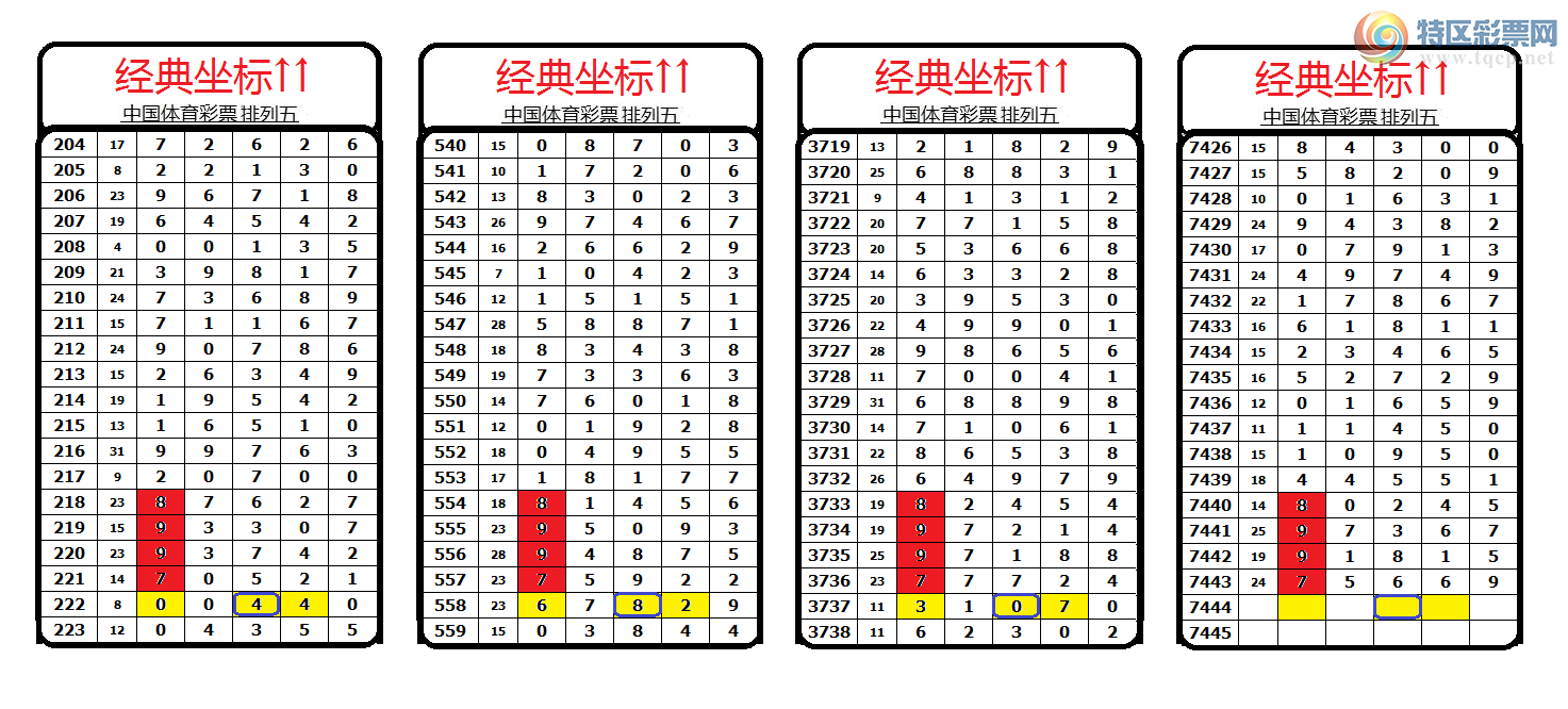 [] 25319ڣ ͼ775 / : / ID:1170114