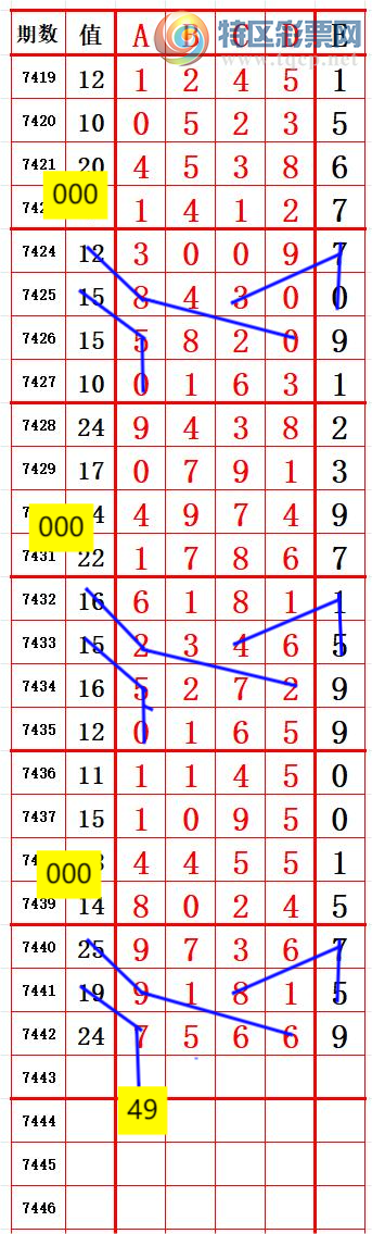 [] 25319ڣ43XX ׼ͼ桿543 / :666 / ID:1170118