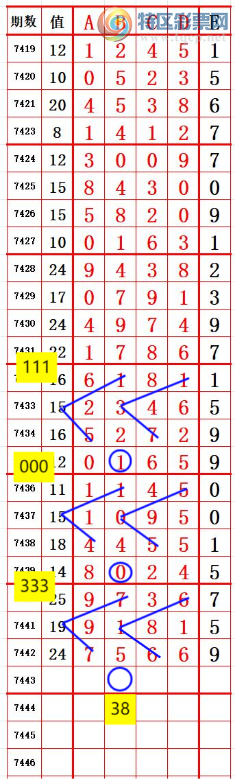 [] 25319ڣ43XX ׼ͼ桿189 / :666 / ID:1170118