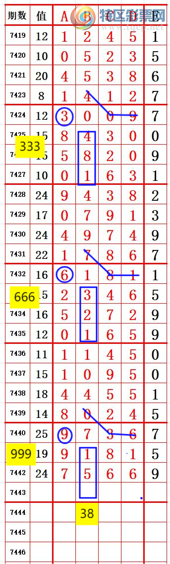 [] 25319ڣ43XX ׼ͼ桿125 / :666 / ID:1170118