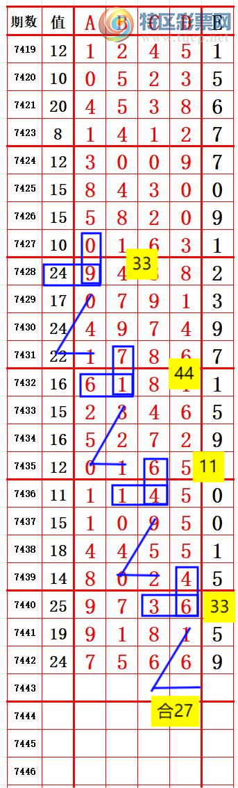 [] 25319ڣ43XX ׼ͼ桿633 / :666 / ID:1170118