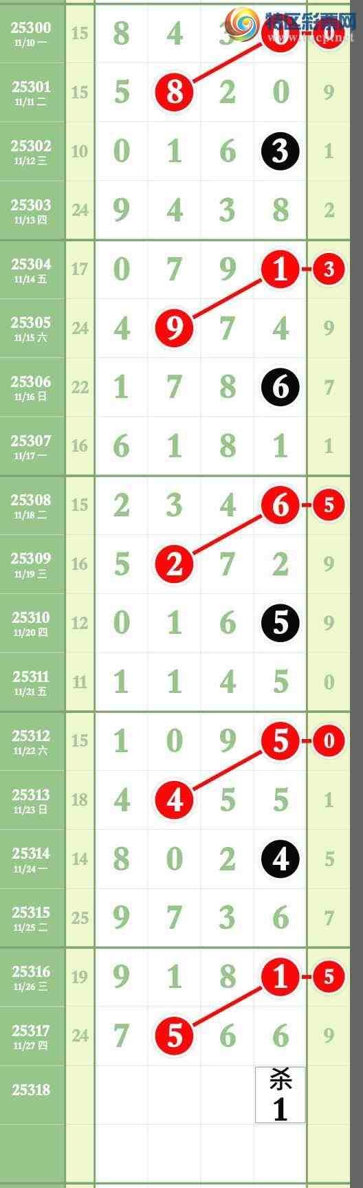 [] 25319ڣҸ ڿ4ͷβ ݴͼ桿410 / :wd25100 / ID:1170122