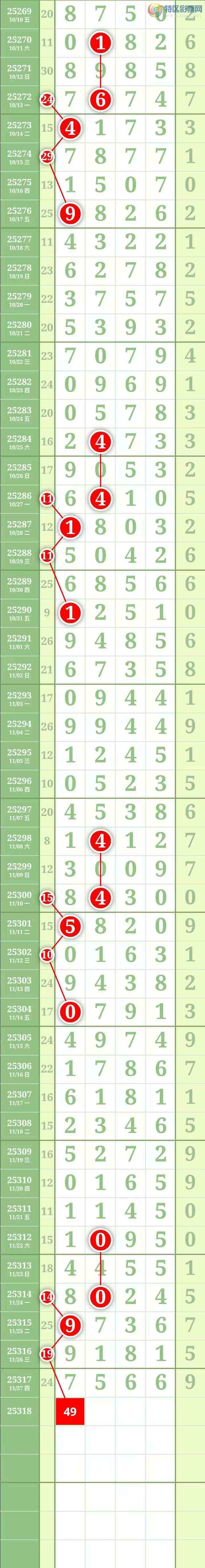 [] 25319ڣ ͼ282 / : / ID:1170114