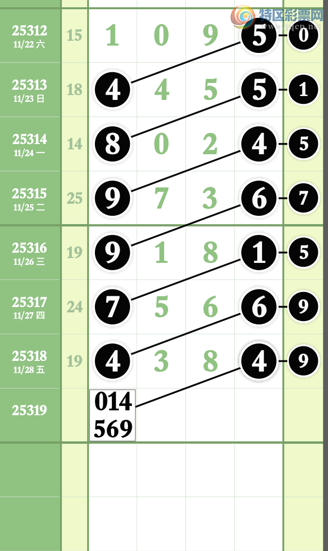 [] 25319ڣҸ ڿ4ͷβ ݴͼ桿766 / :wd25100 / ID:1170122