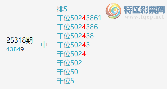 [] 25320ڣ7ͷ7ͷͷ15Уͷ2322ͼ桿661 / :־ͷ / ID:1170684