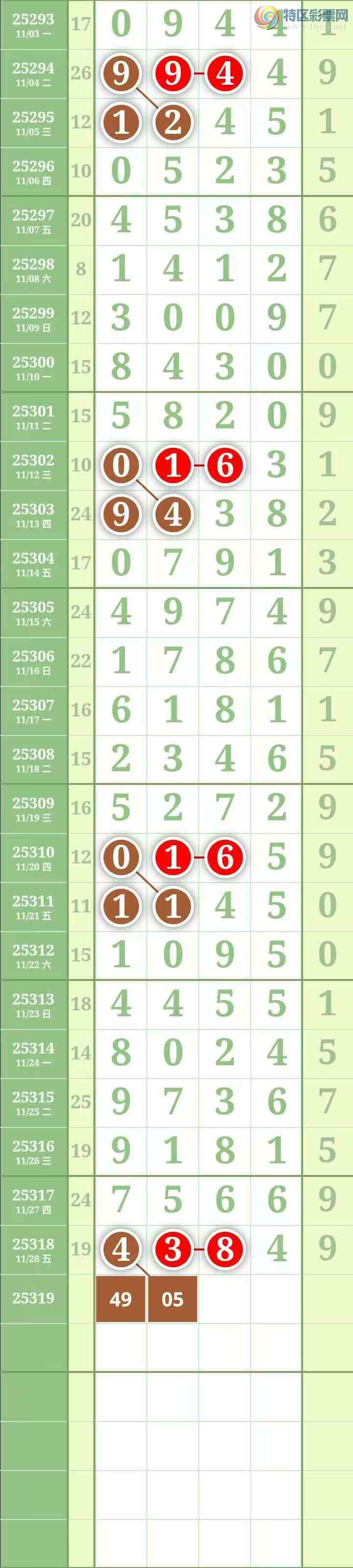 [] 25319ڣ ͼ880 / : / ID:1170114