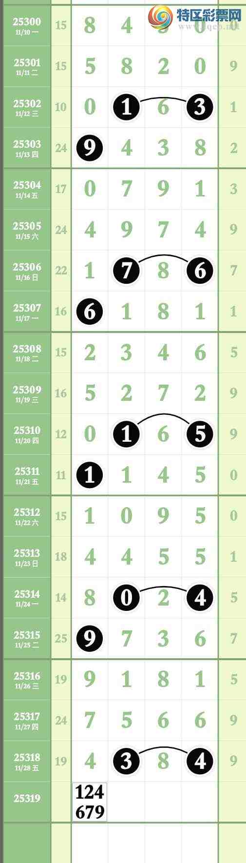 [] 25319ڣҸ ڿ4ͷβ ݴͼ桿585 / :wd25100 / ID:1170122