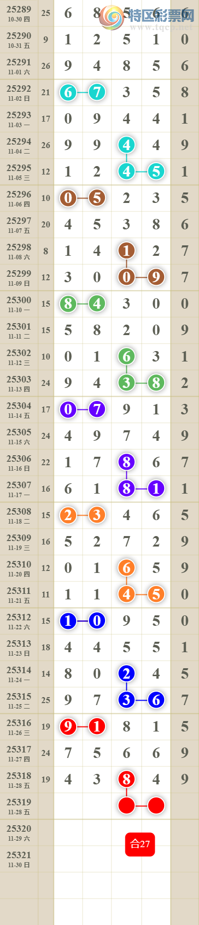 [] 25319ڣͷβ663 / : / ID:1170119