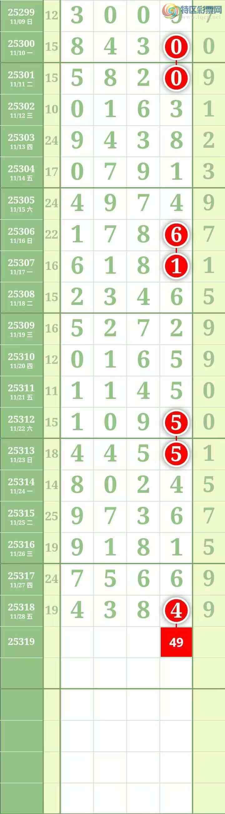 [] 25319ڣ ͼ741 / : / ID:1170114