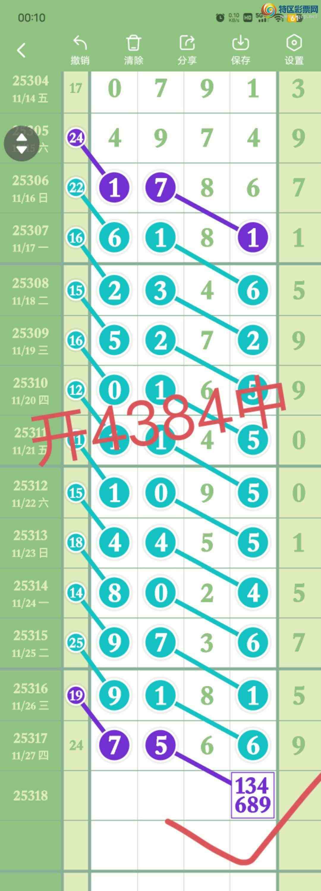 [] 25319:ڵ3,4β,X3X4,Χ.ɱ9Сͼ桿817 / : / ID:1170207