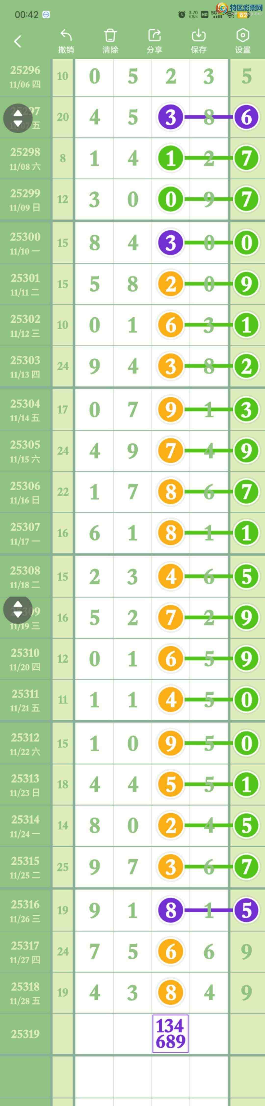 [] 25319:ڵ3,4β,X3X4,Χ.ɱ9Сͼ桿155 / : / ID:1170207