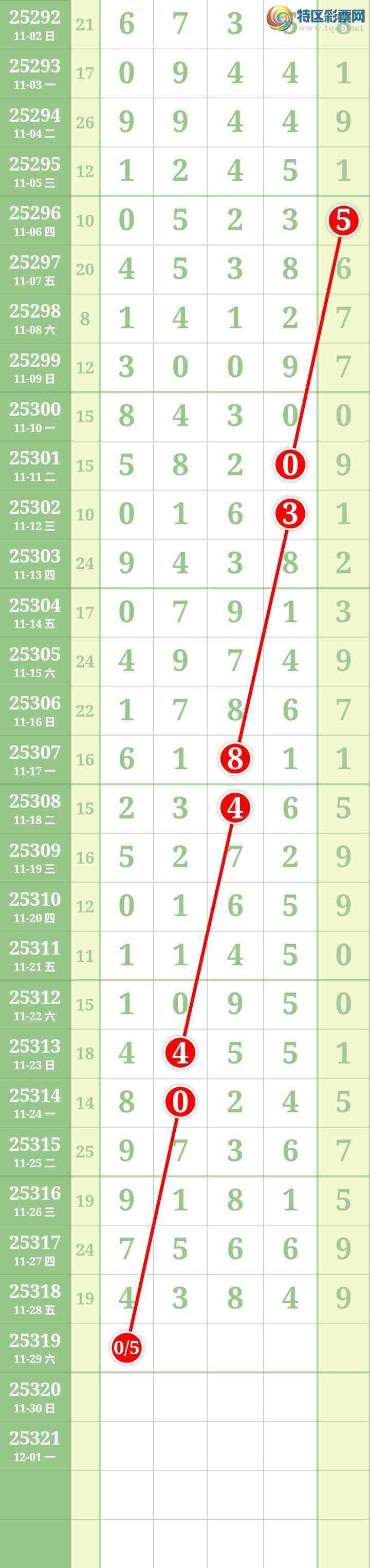 [] 25319ڣĹ ͼ380 / : / ID:1170137