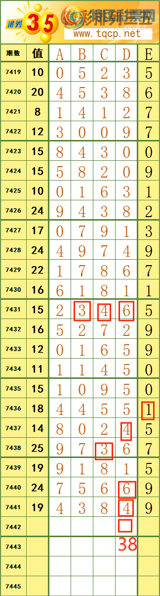 [] 25319ڣ12199 ϡ˳Ʒͼ桿524 / :˷ʦ / ID:1170318