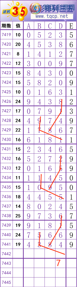 [] 25319ڣ    Ͼ ͼ桿86 / :׼ / ID:1170321