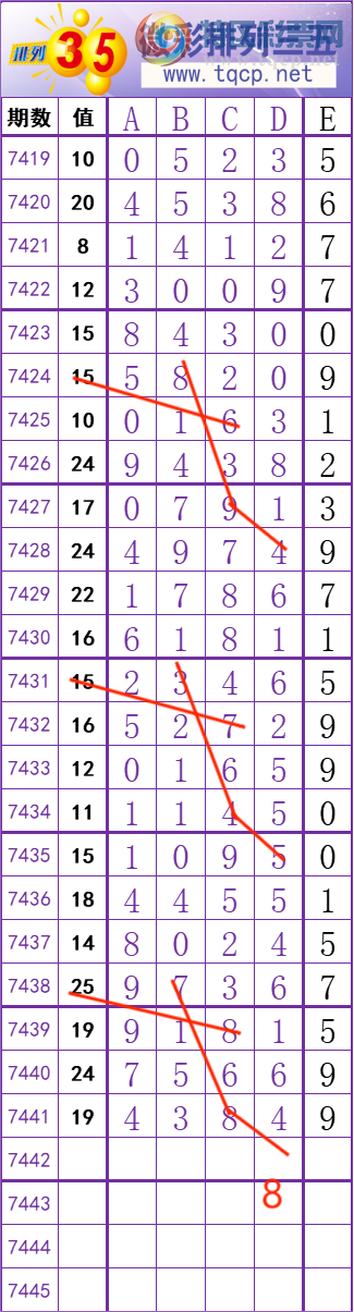 [] 25319ڣ    Ͼ ͼ桿959 / :׼ / ID:1170321