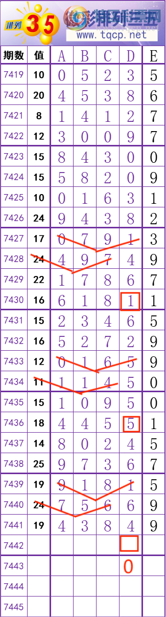 [] 25319ڣ    Ͼ ͼ桿832 / :׼ / ID:1170321