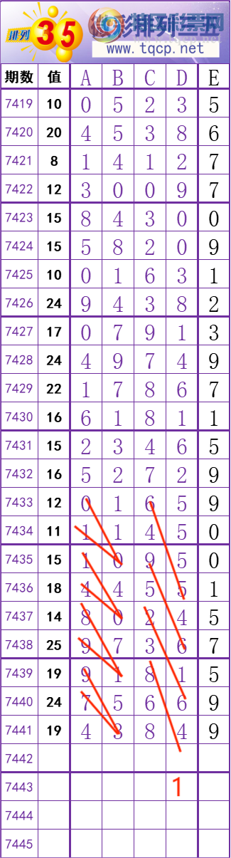 [] 25319ڣ    Ͼ ͼ桿3 / :׼ / ID:1170321