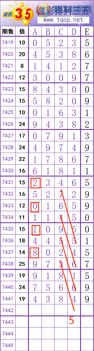 [] 25319ڣ    Ͼ ͼ桿710 / :׼ / ID:1170321