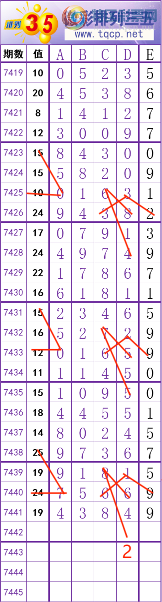 [] 25319ڣ    Ͼ ͼ桿810 / :׼ / ID:1170321