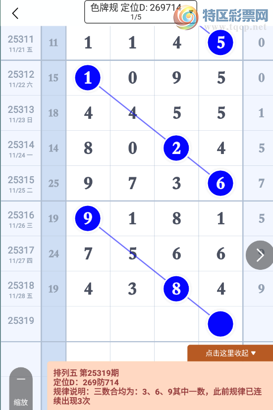 [������] 25319�ڣ�ͷβ��Ϣ��ͼ�桿314 / ����:�趯�漣11 / ����ID:1170320