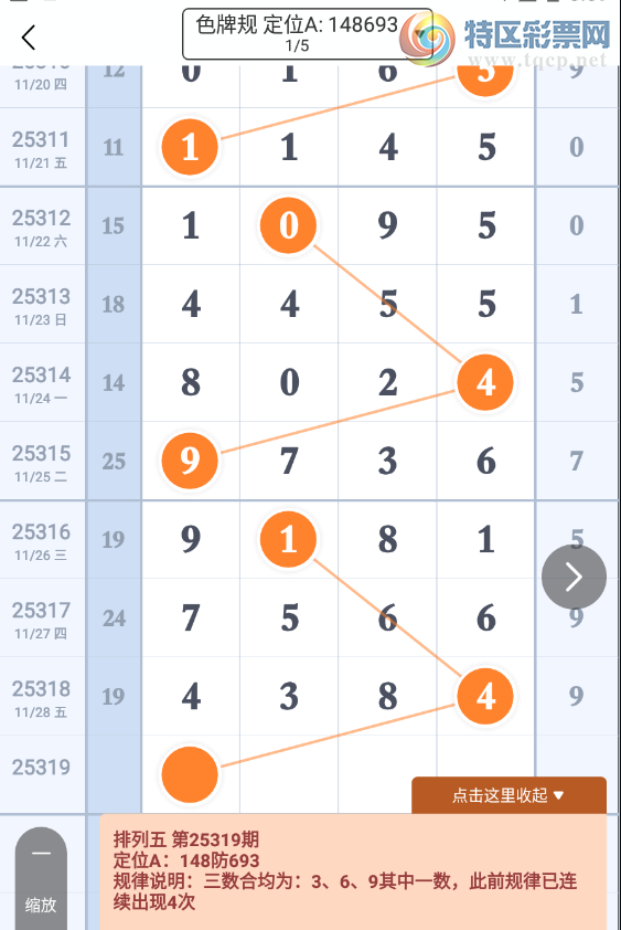 [������] 25319�ڣ�ͷβ��Ϣ��ͼ�桿137 / ����:�趯�漣11 / ����ID:1170320