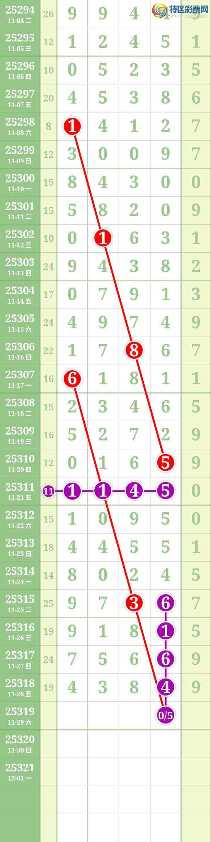 [] 25319ڣĹ ͼ152 / : / ID:1170137