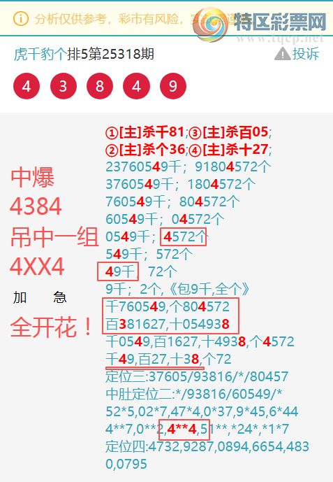 [] 25319ڣѲɱͷֳɹ4384һ4XX4ţB.ͼ]364 / :ͷβ@ / ID:1170358