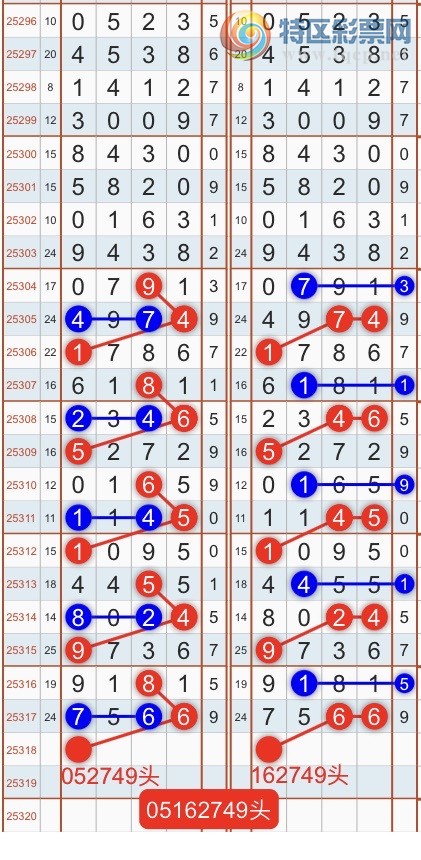 [] 25319ڣһ߹ɣӼ25ͷβ4XX4 {֮}ͼ桿779 / :֮ / ID:1170372